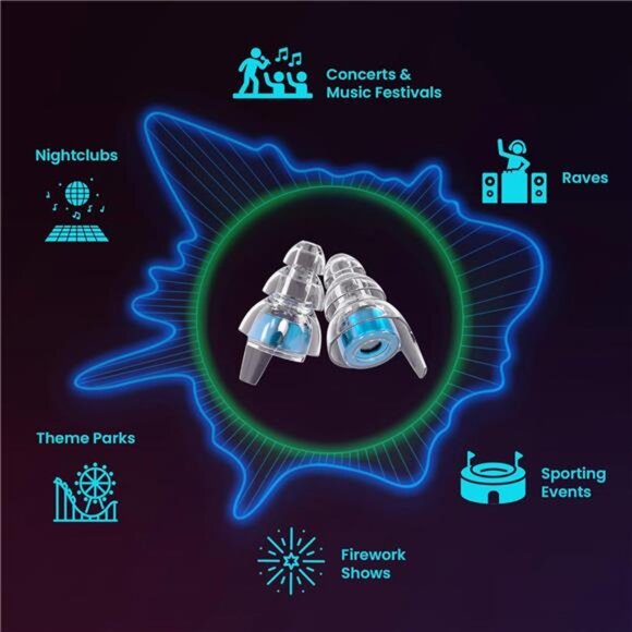 High Fidelity Earplugs with Blue Filters - Reusable Noise Reduction Hearing - Picture 2 of 7